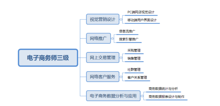 QQ截圖20211022170959.png