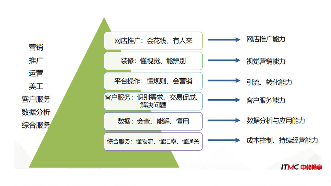 3、-1.jpg