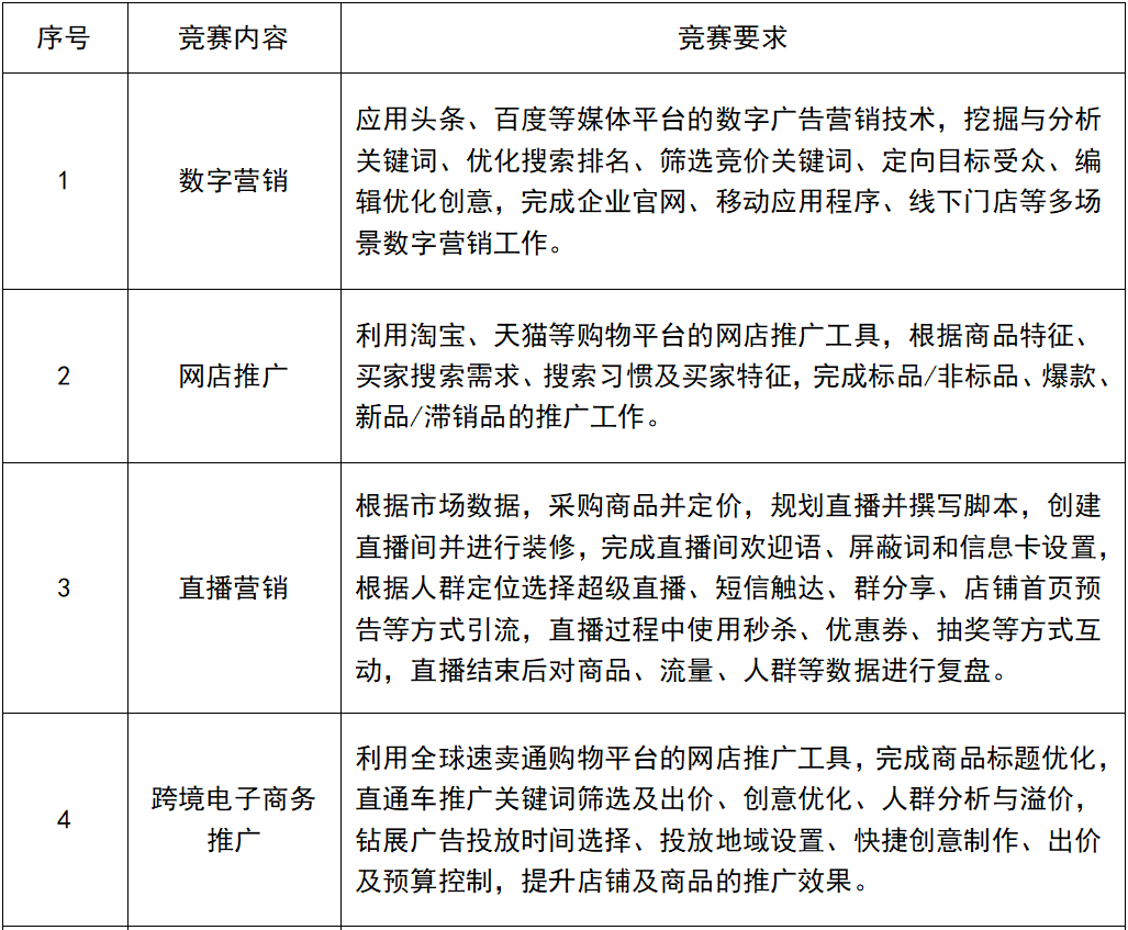 賽項1.png
