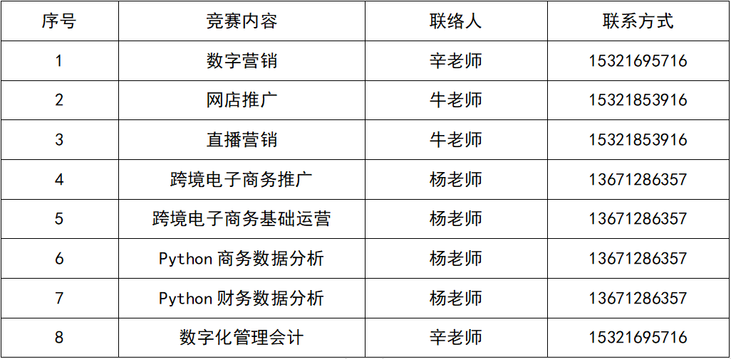 聯系表‘.png