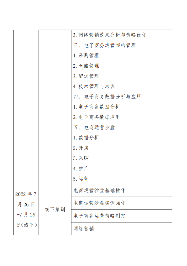 課程2.png