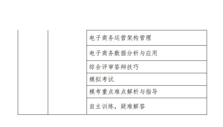 課程3.jpg