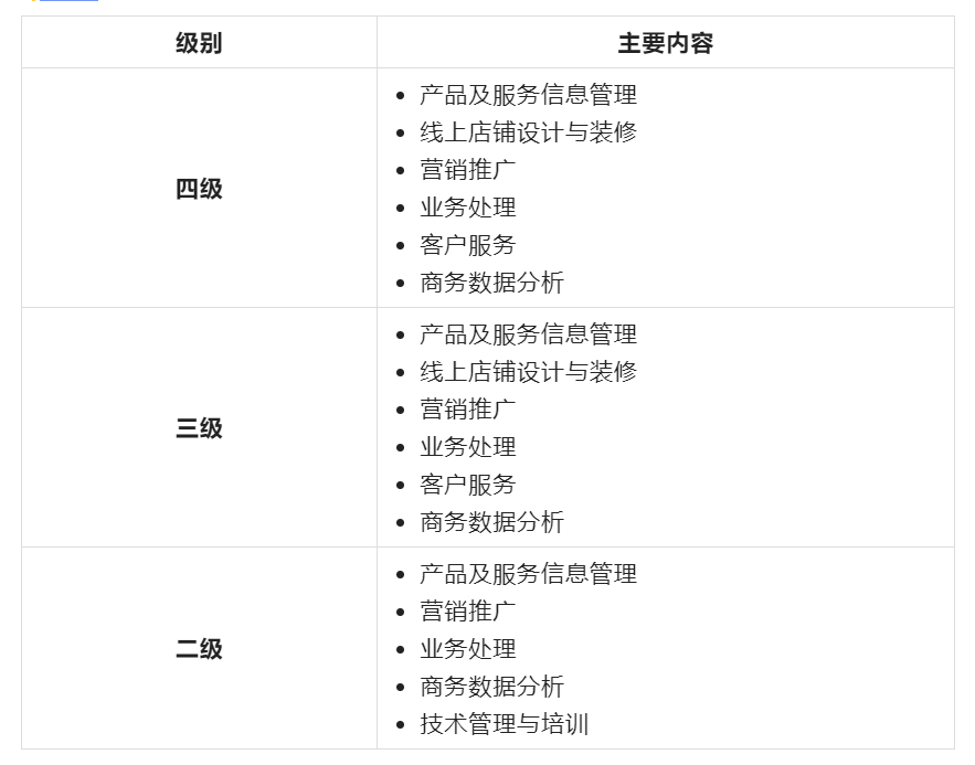 QQ截圖20221111204241.png