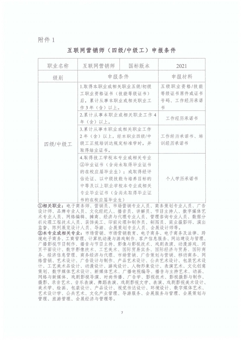 關于開展2023年北京市互聯網營銷師職業技能等級認定工作的通知20230406_06.jpg