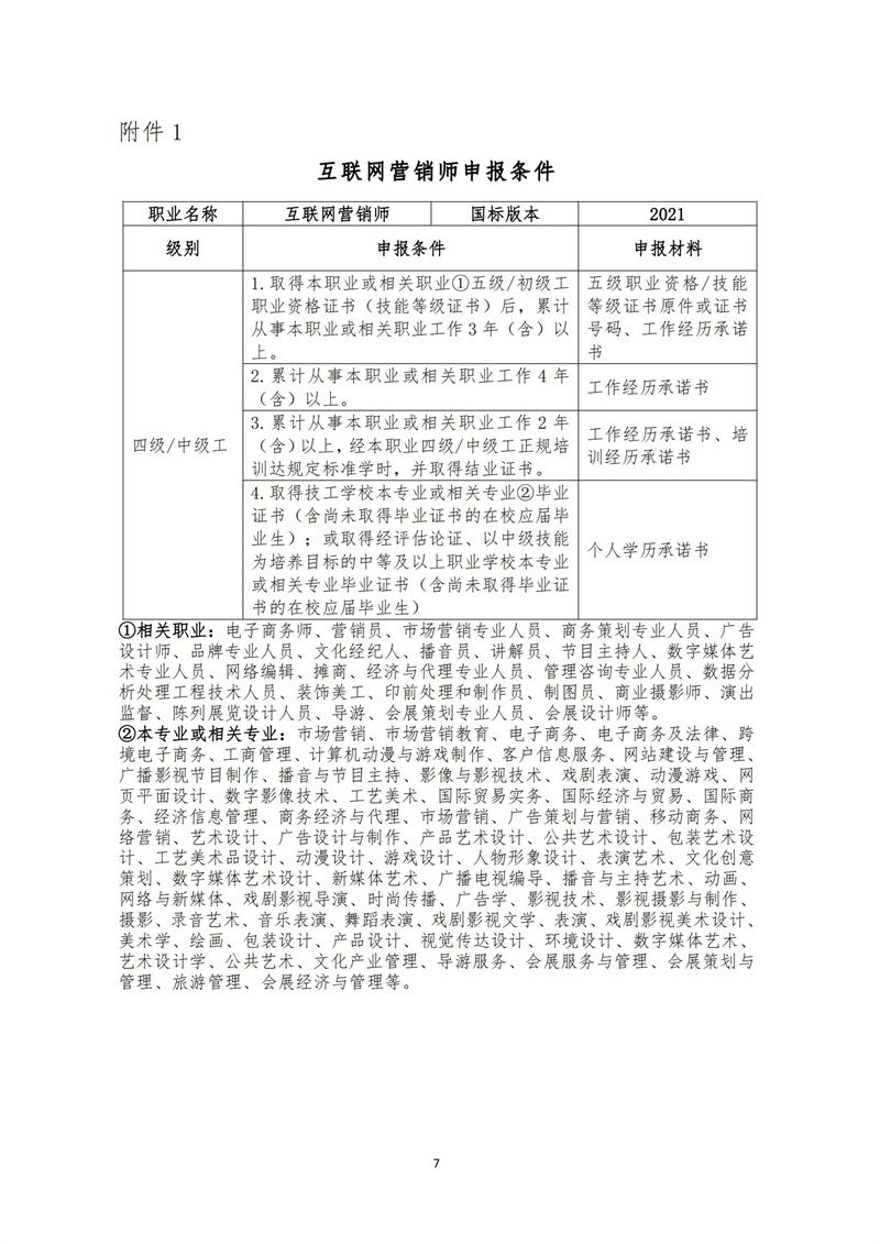 關(guān)于開(kāi)展互聯(lián)網(wǎng)營(yíng)銷師職業(yè)技能等級(jí)認(rèn)定工作的通知（中教培〔2023〕20號(hào)）_06.jpg