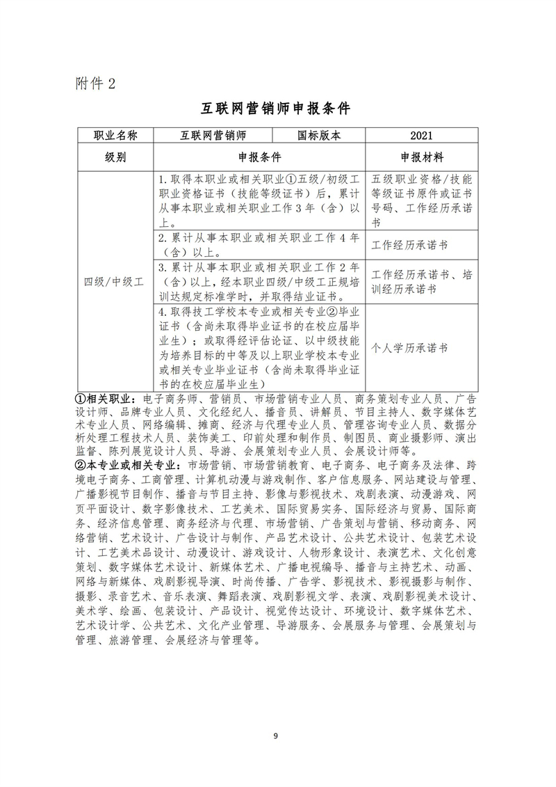 關(guān)于開展供應(yīng)鏈管理師、互聯(lián)網(wǎng)營(yíng)銷師、信息安全測(cè)試員職業(yè)技能等級(jí)認(rèn)定工作的通知（中教培〔2023〕24號(hào)）_08.jpg