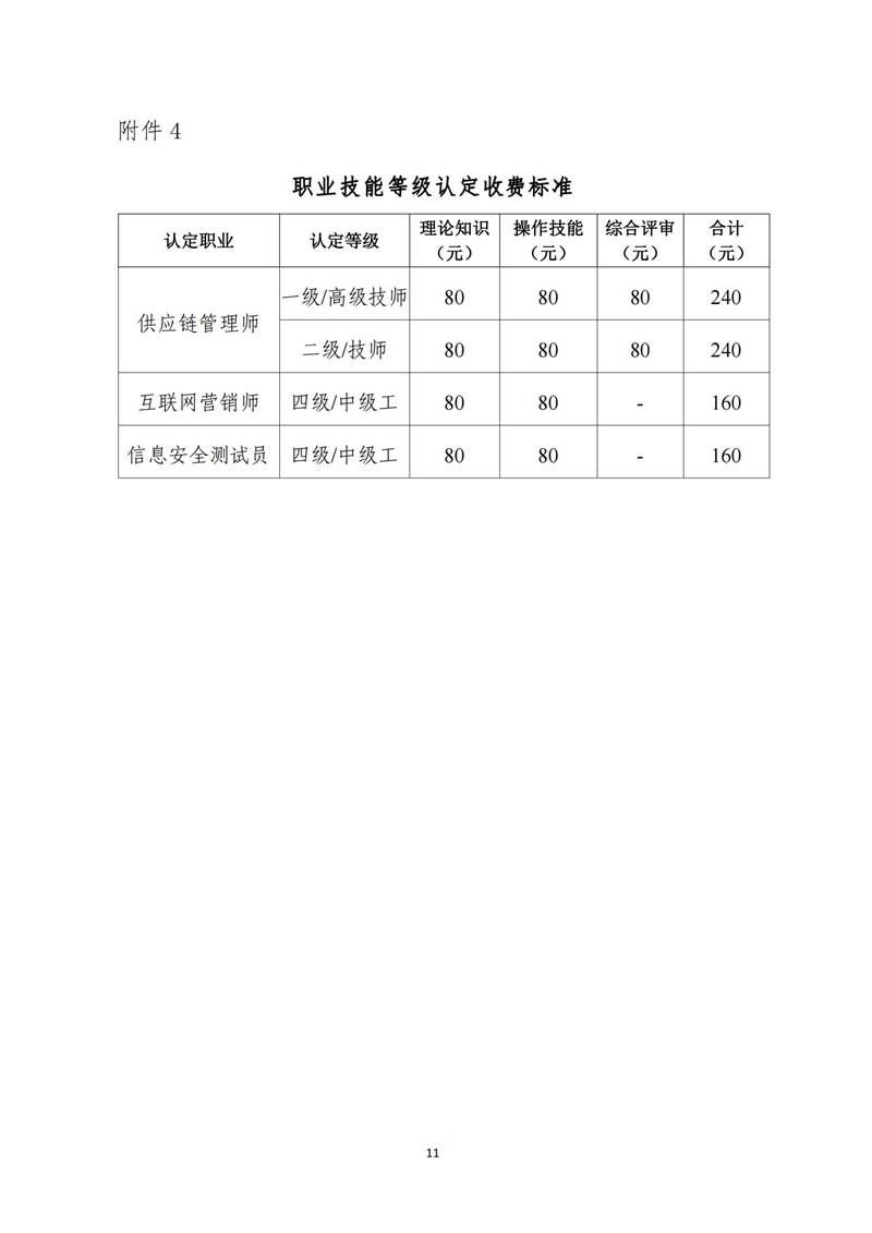 關(guān)于開展供應(yīng)鏈管理師、互聯(lián)網(wǎng)營(yíng)銷師、信息安全測(cè)試員職業(yè)技能等級(jí)認(rèn)定工作的通知（中教培〔2023〕24號(hào)）_10.jpg