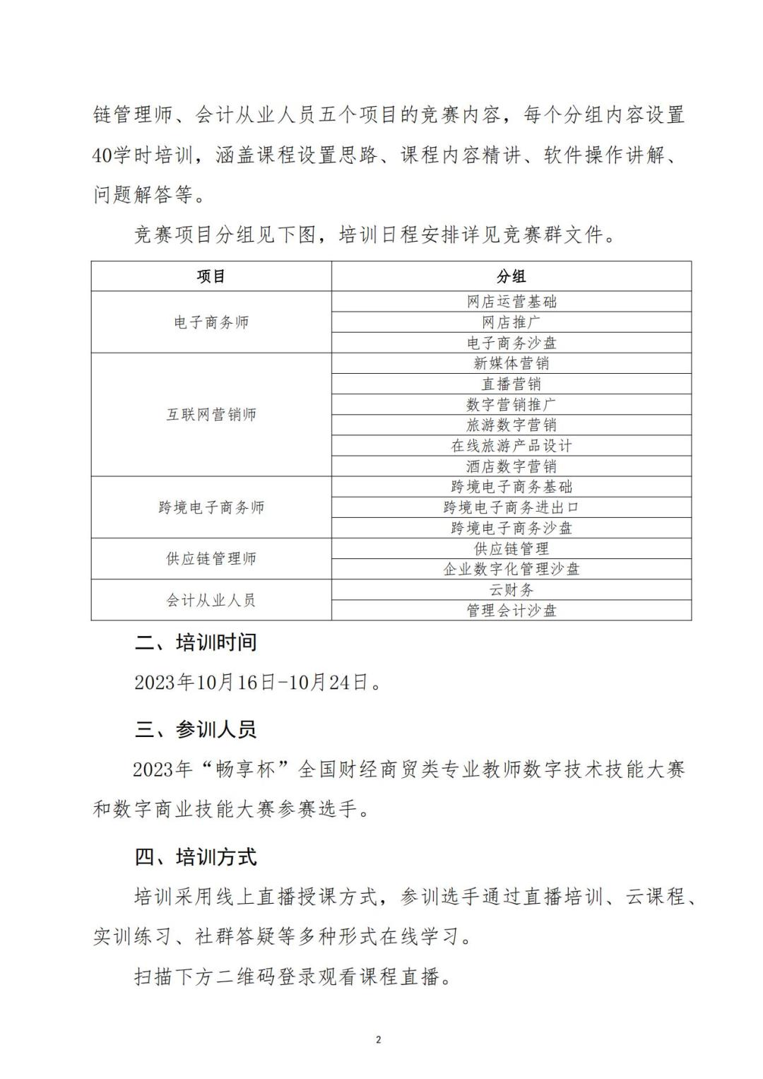 關于舉辦2023年“暢享杯”全國財經(jīng)商貿(mào)類專業(yè)教師數(shù)字技術技能大賽暨全國數(shù)字商業(yè)技能大賽培訓的通知_01.jpg
