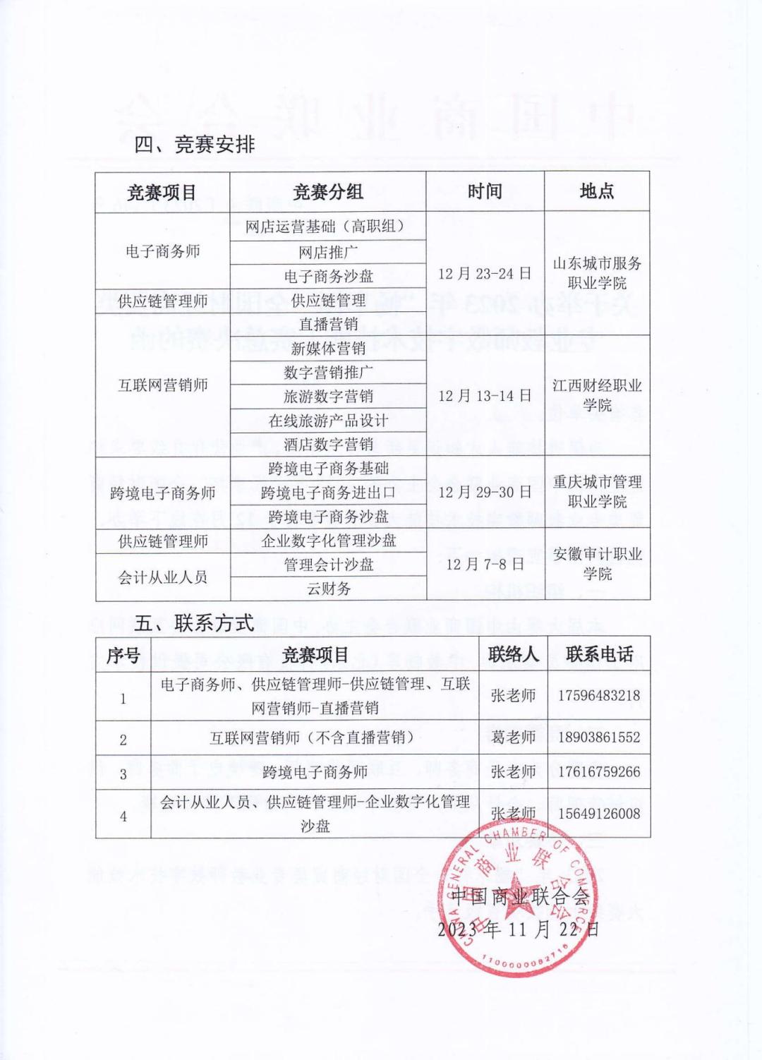 2023暢享杯全國財經商貿類專業教師數字技術技能大賽總決賽_01.jpg