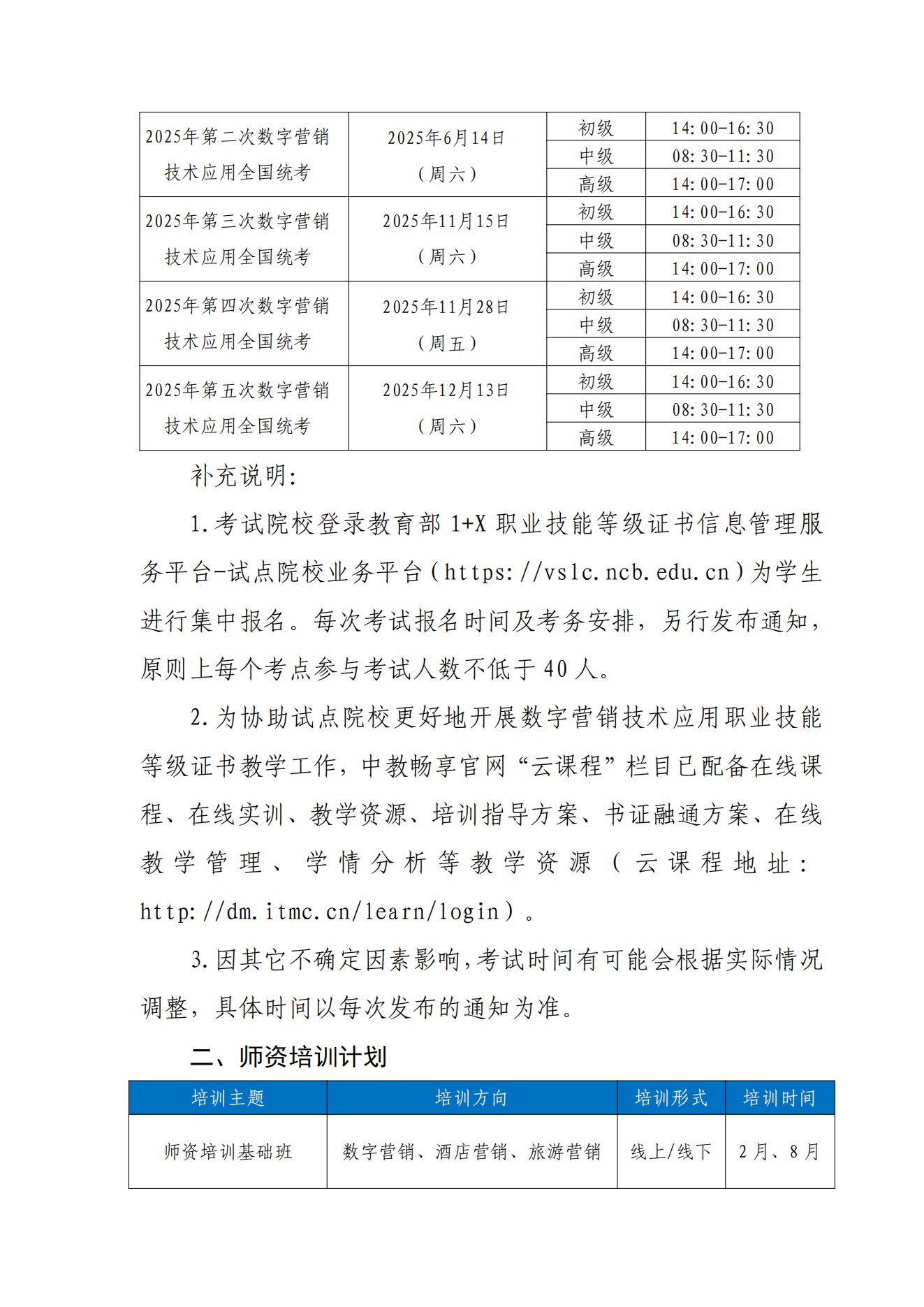 1.10-關于 2025年 1+X 數字營銷技術應用職業技能等級證書全年考試及師資培訓計劃的通知_01.png